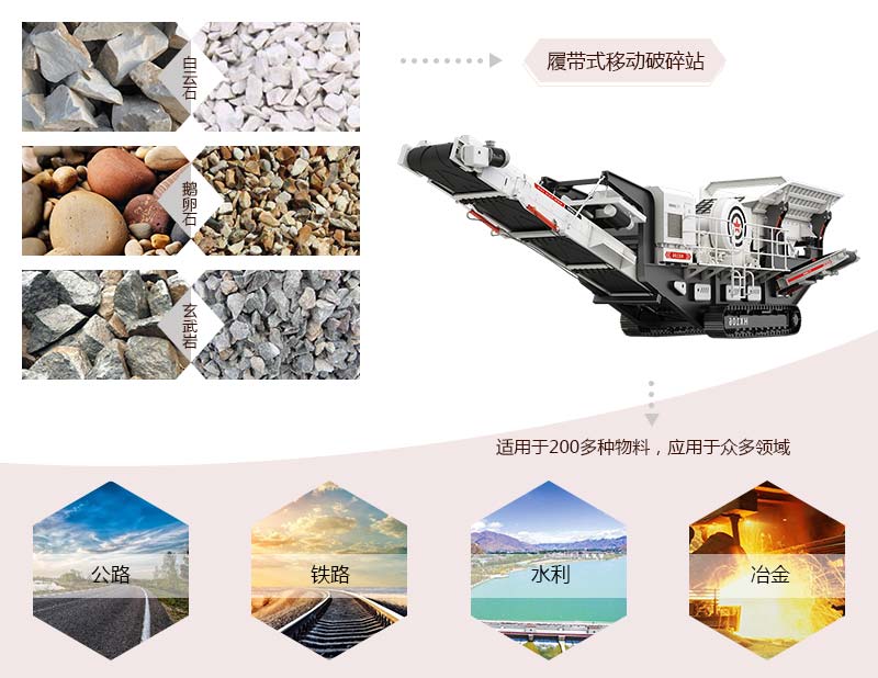 移动破碎设备物料图 移动破碎设备物料图