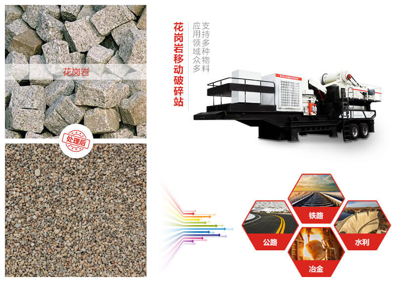 花岗岩移动破碎站应用领域 花岗岩移动破碎站应用领域