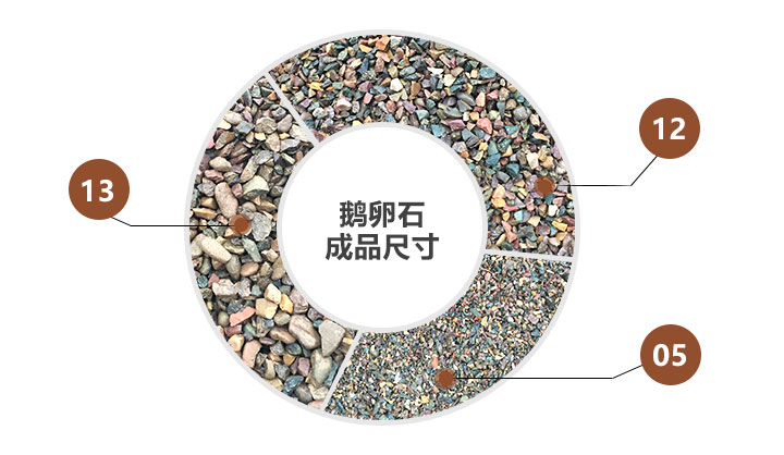 鹅卵石制砂设备 鹅卵石制砂设备
