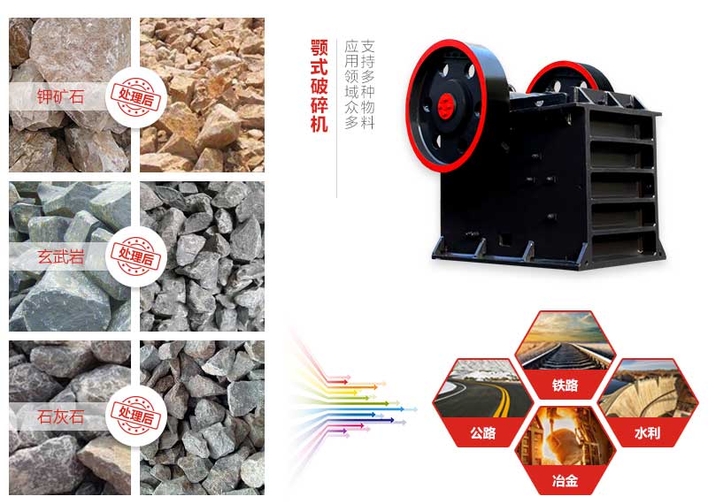 颚式破石机应用领域 颚式破石机应用领域