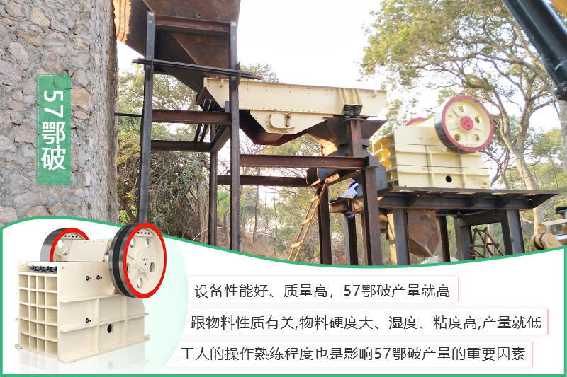 影响57鄂式破碎机产量的因素 影响57鄂式破碎机产量的因素