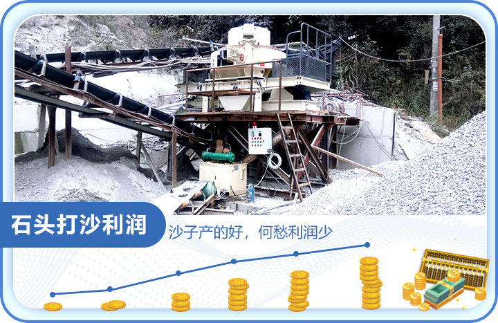 砂石市场需求量大,制砂利润高 砂石市场需求量大,制砂利润高