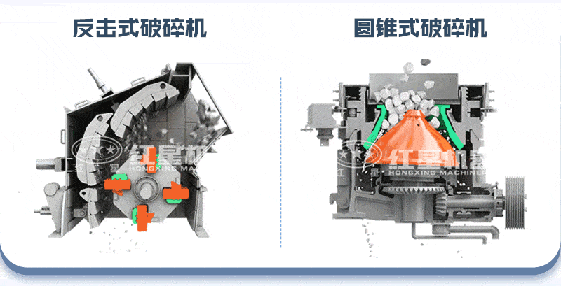 石灰岩中细加工设备 石灰岩中细加工设备