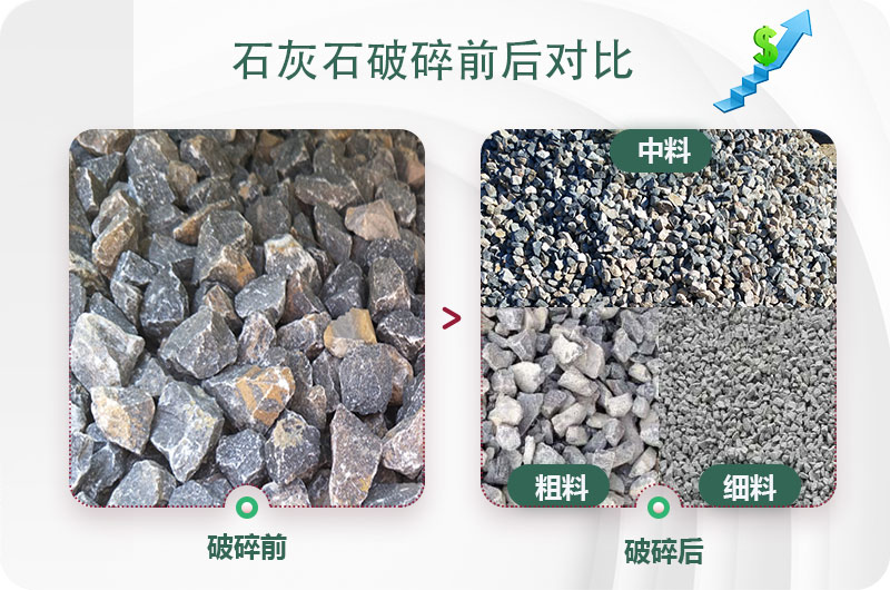 石灰石破碎前后成品展示图 石灰石破碎前后成品展示图