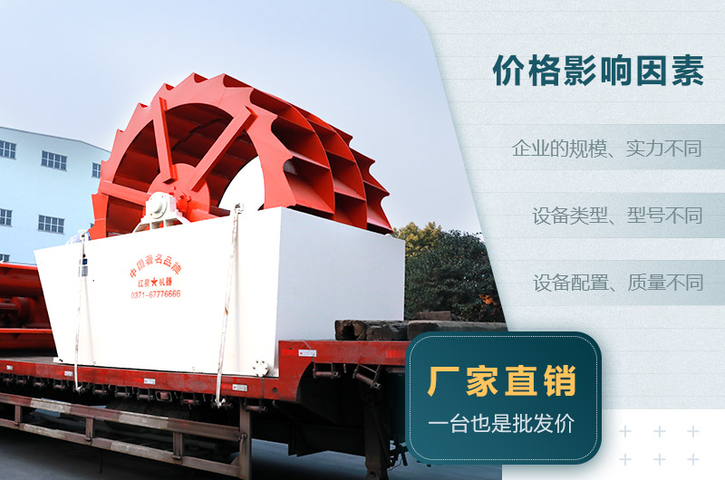 价格影响因素 价格影响因素