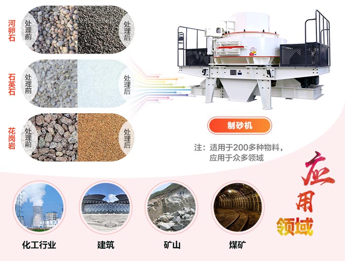 制砂机应用广泛 制砂机应用广泛
