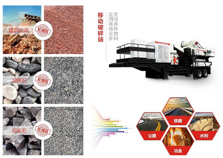 小型移动破 小型移动破