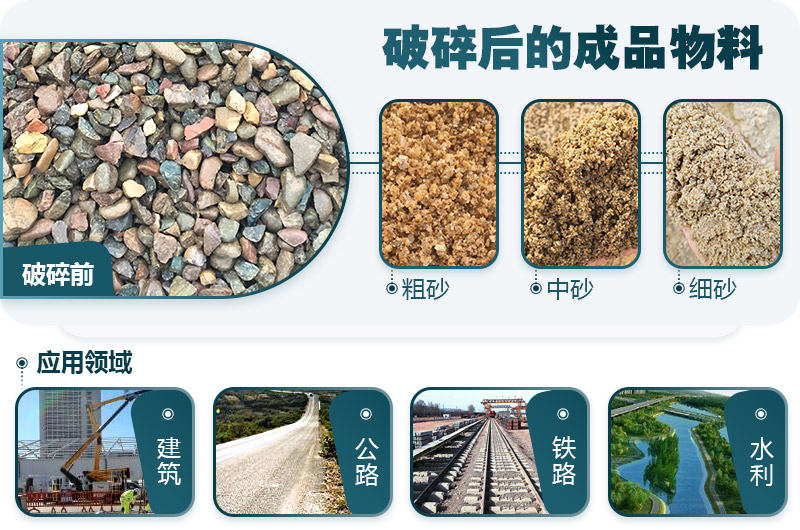 鹅卵石 鹅卵石