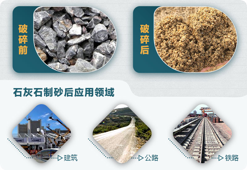 石灰石破碎后应用领域 石灰石破碎后应用领域